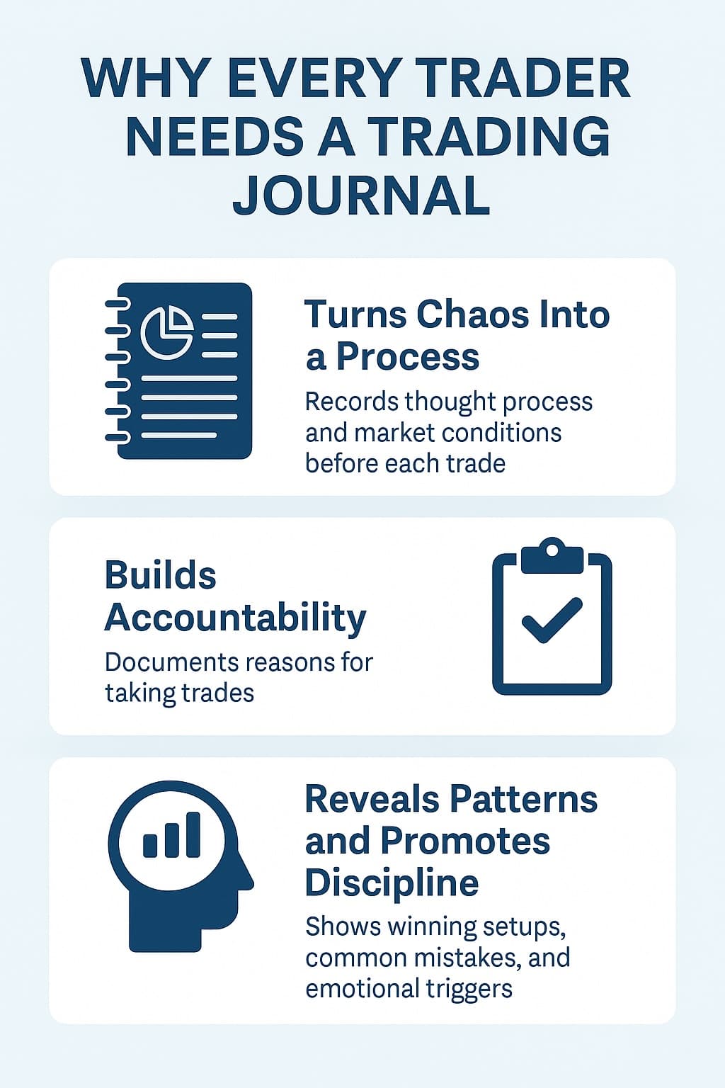 Infographic — Why Every Trader Needs a Trading Journal
